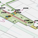 Eerste aanzet Start-up farm